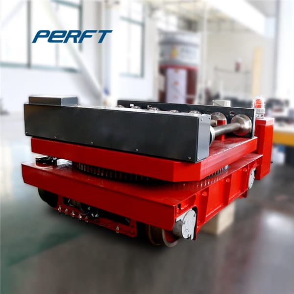 <h3>Coil Transfer Vehicle Factory, Coil Transfer Vehicle Factory </h3>
